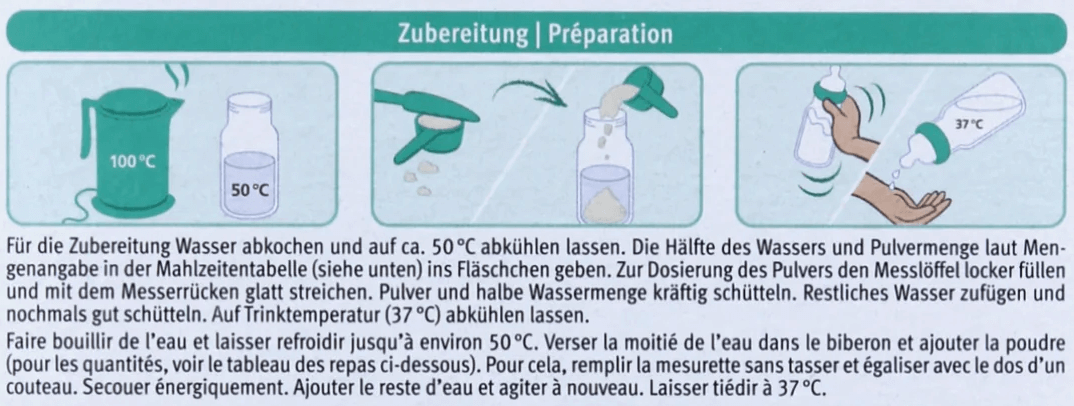 Holle A2 Stage 2 Formula mixing instructions