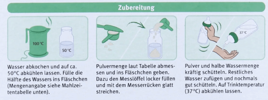 Holle Goat Stage 1 Formula mixing instructions