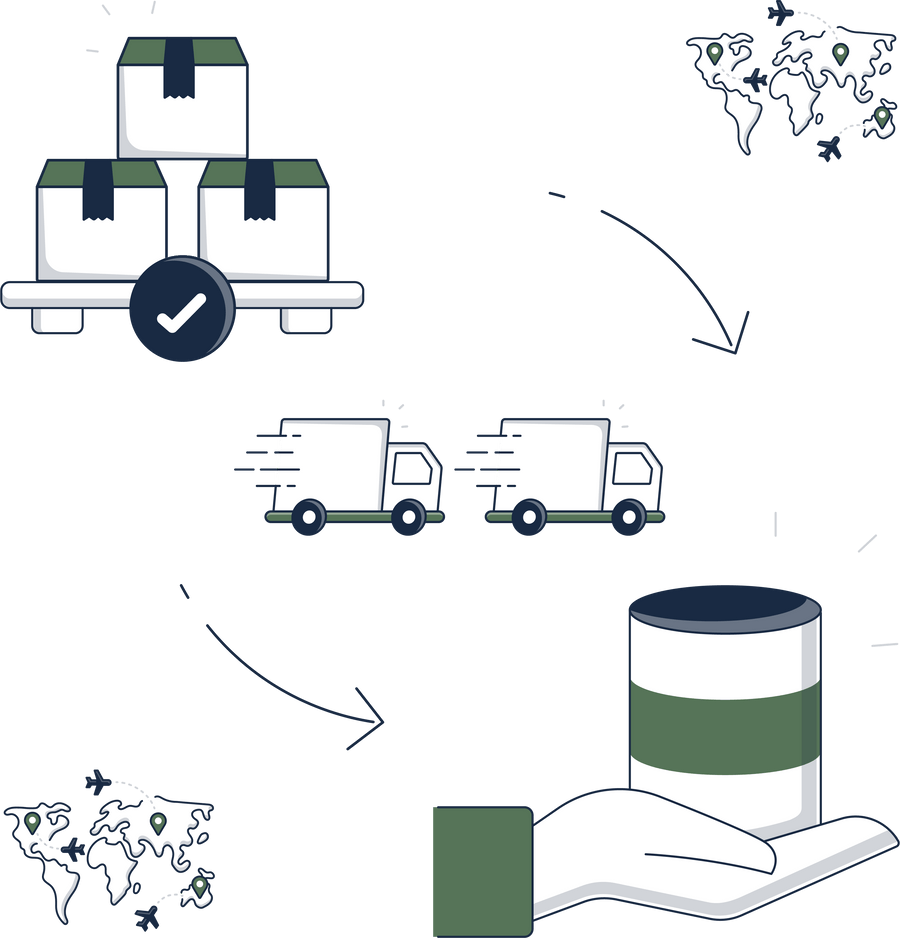 Priority Order Processing & Support - 7 Days Per Week